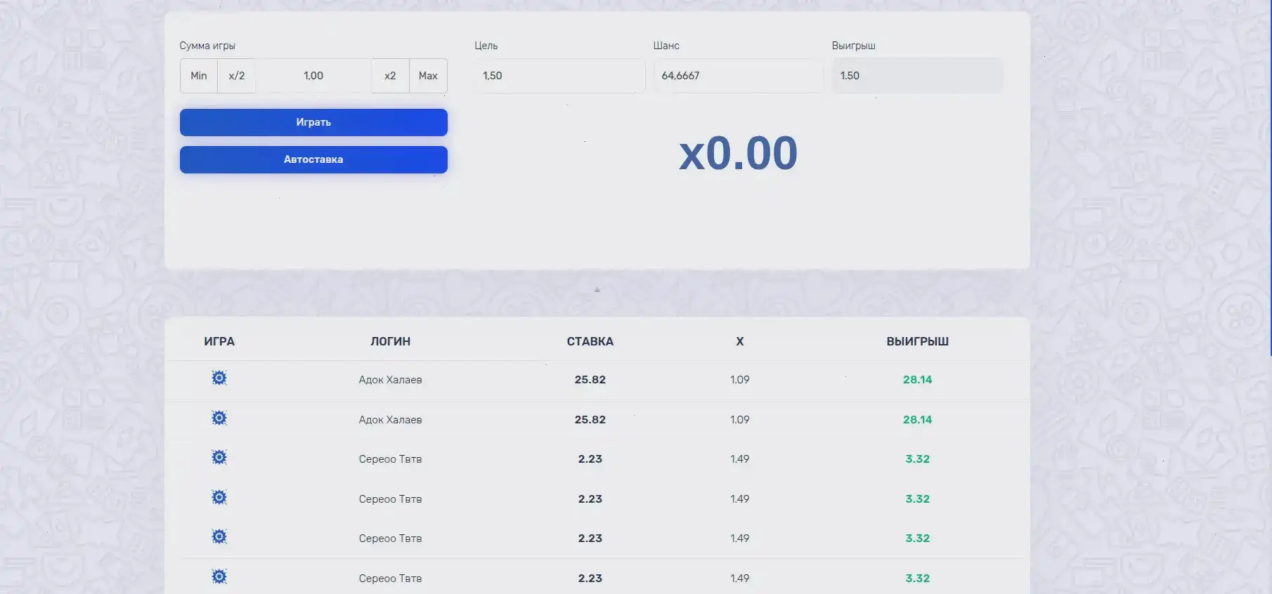 Интерфейс игрового зала Magnit casino